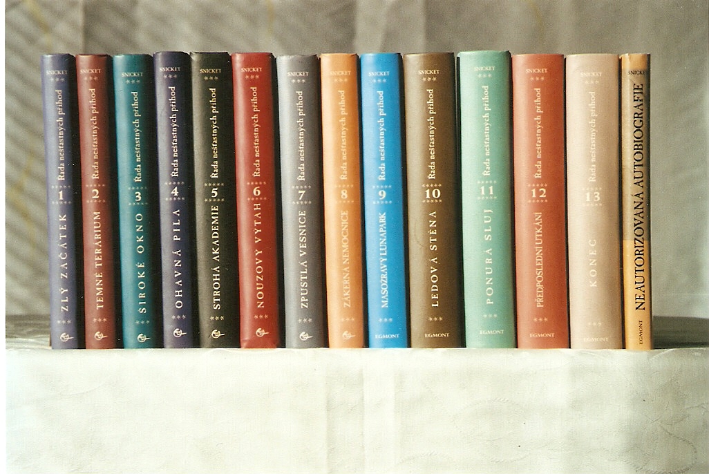 Series Topics Writing a Series – Learn To Write Fiction